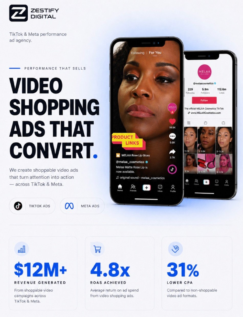 Video Shopping Ads poster — shoppable video that converts